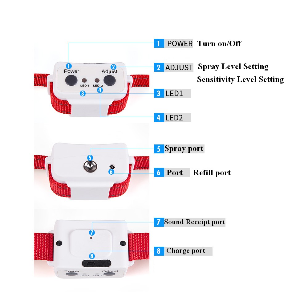 Pet Dog Spray Training Collar  - Pet Cologne Spray ulasan dan harga